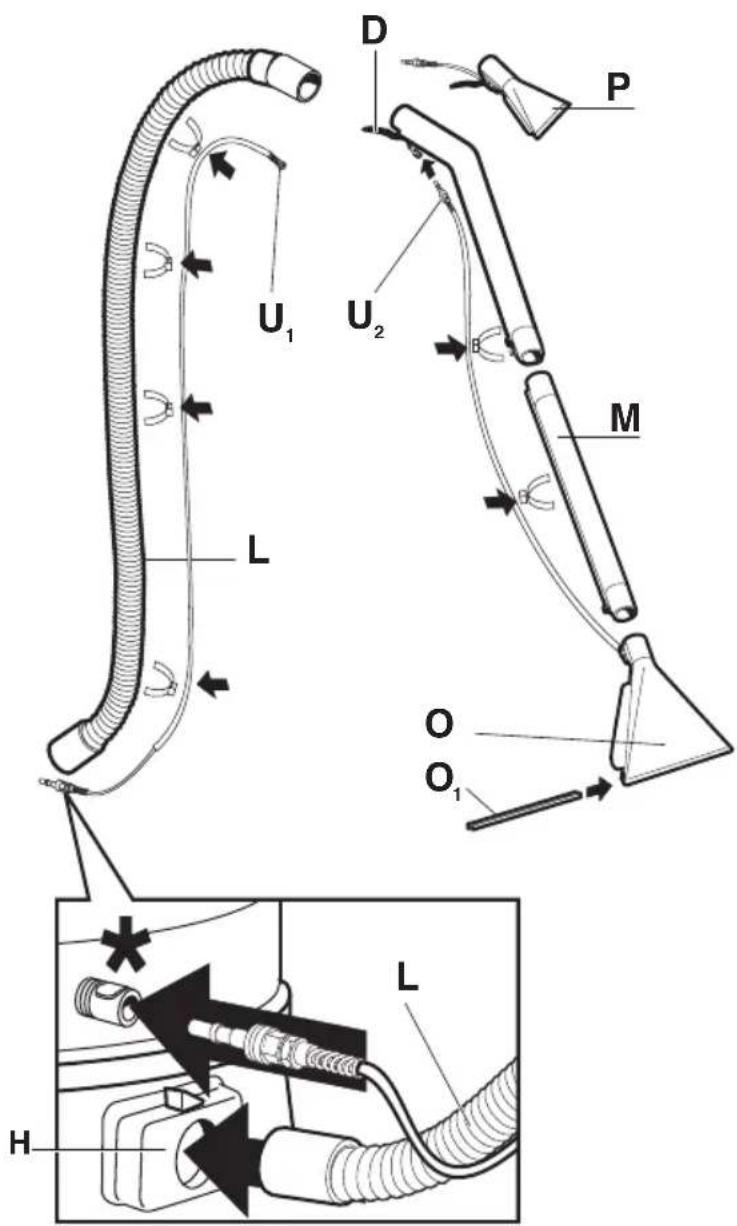 Lavor Costellation IR - 2