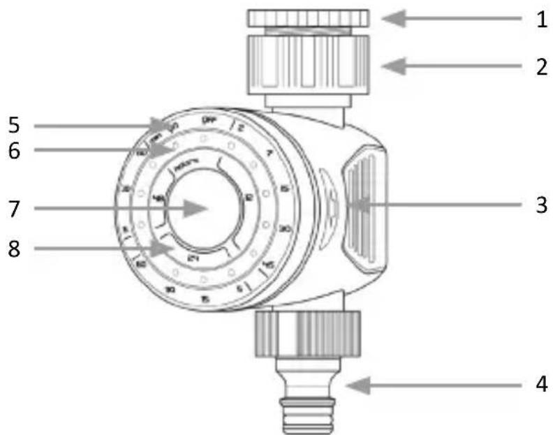 Brandson 304260 - Product details - 1