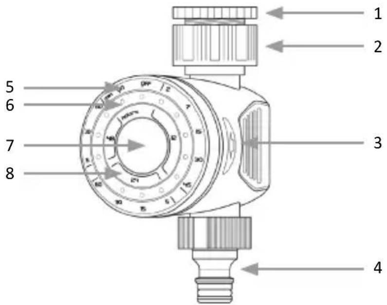 Brandson 304260 - Produkt-Details - 1