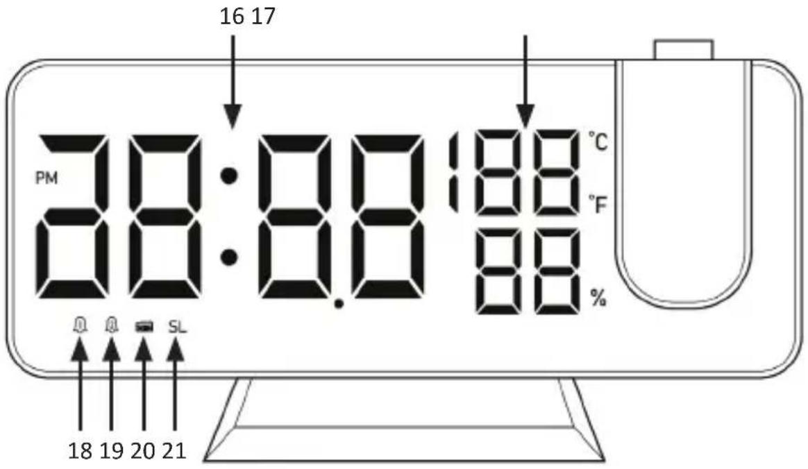 Brandson 305273 - Funktionen - 2