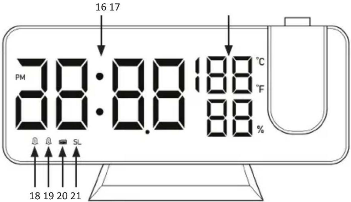 Brandson 305273 - Fonctions - 2