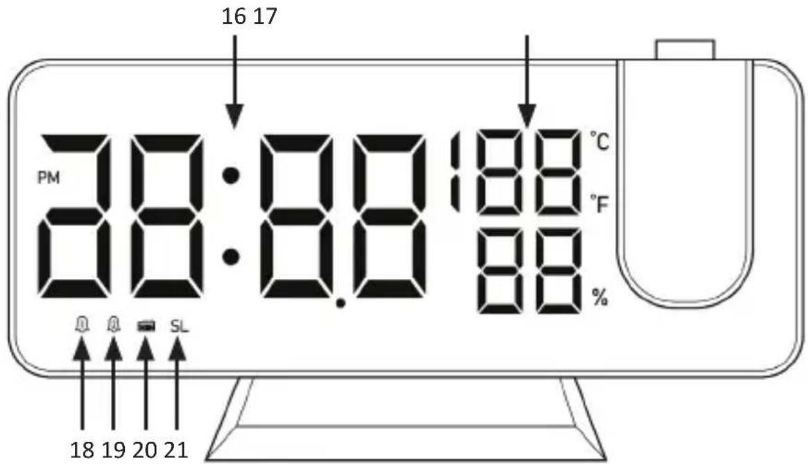 Brandson 305273 - Functions - 2