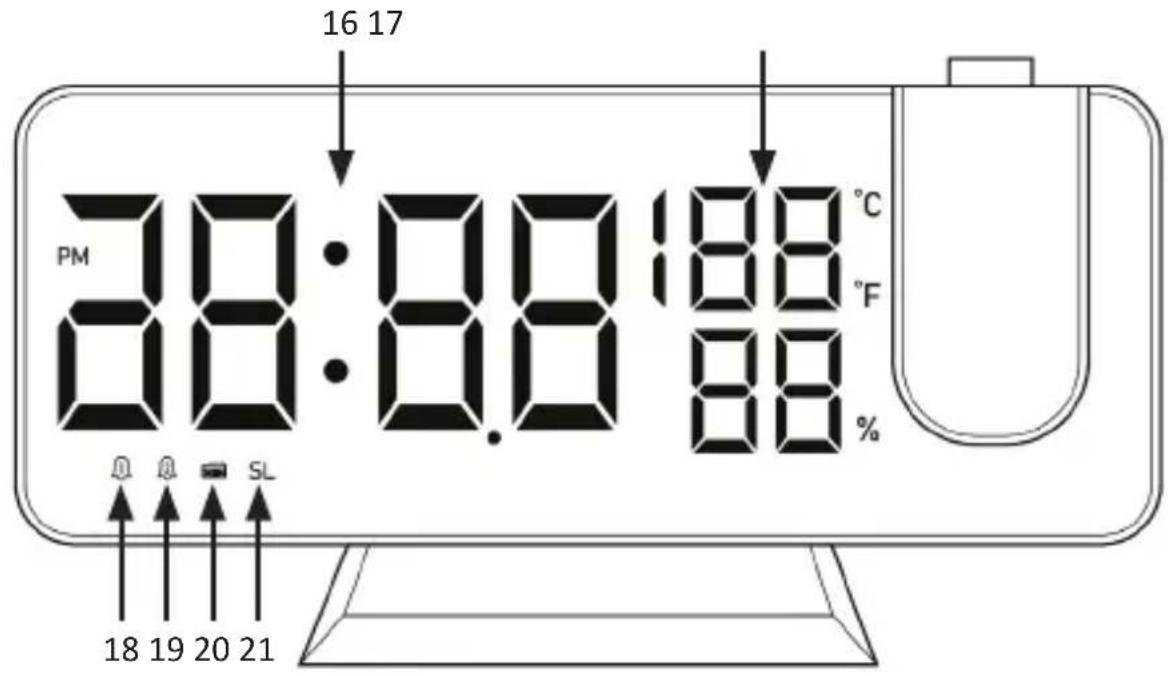 Brandson 305273 - Funzioni - 2