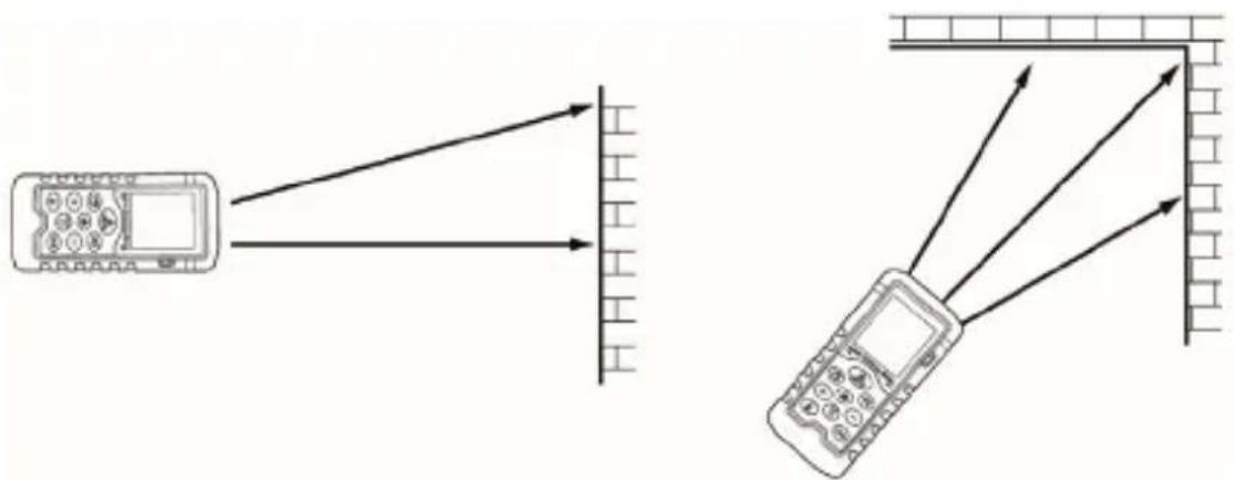 Brandson 302316 - Continuous measurement - 1