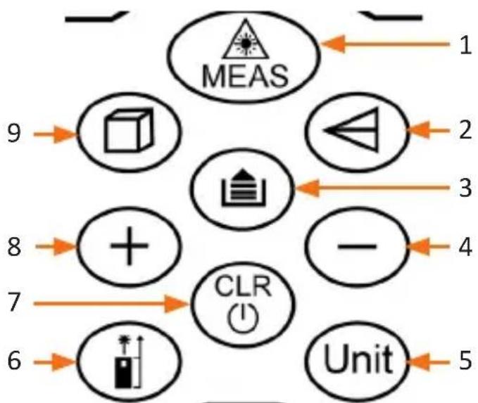 Brandson 302316 - Scope of supply - 1