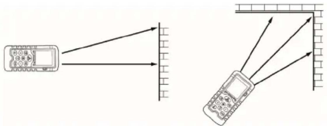 Brandson 302316 - Kontinuierliche Messung - 1