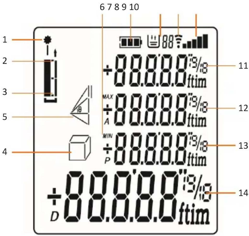 Brandson 302316 - Contenu de la livraison - 2
