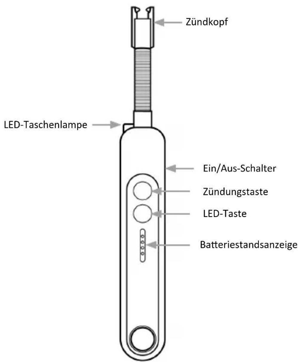 Brandson 305374 - Produkt-Details - 1
