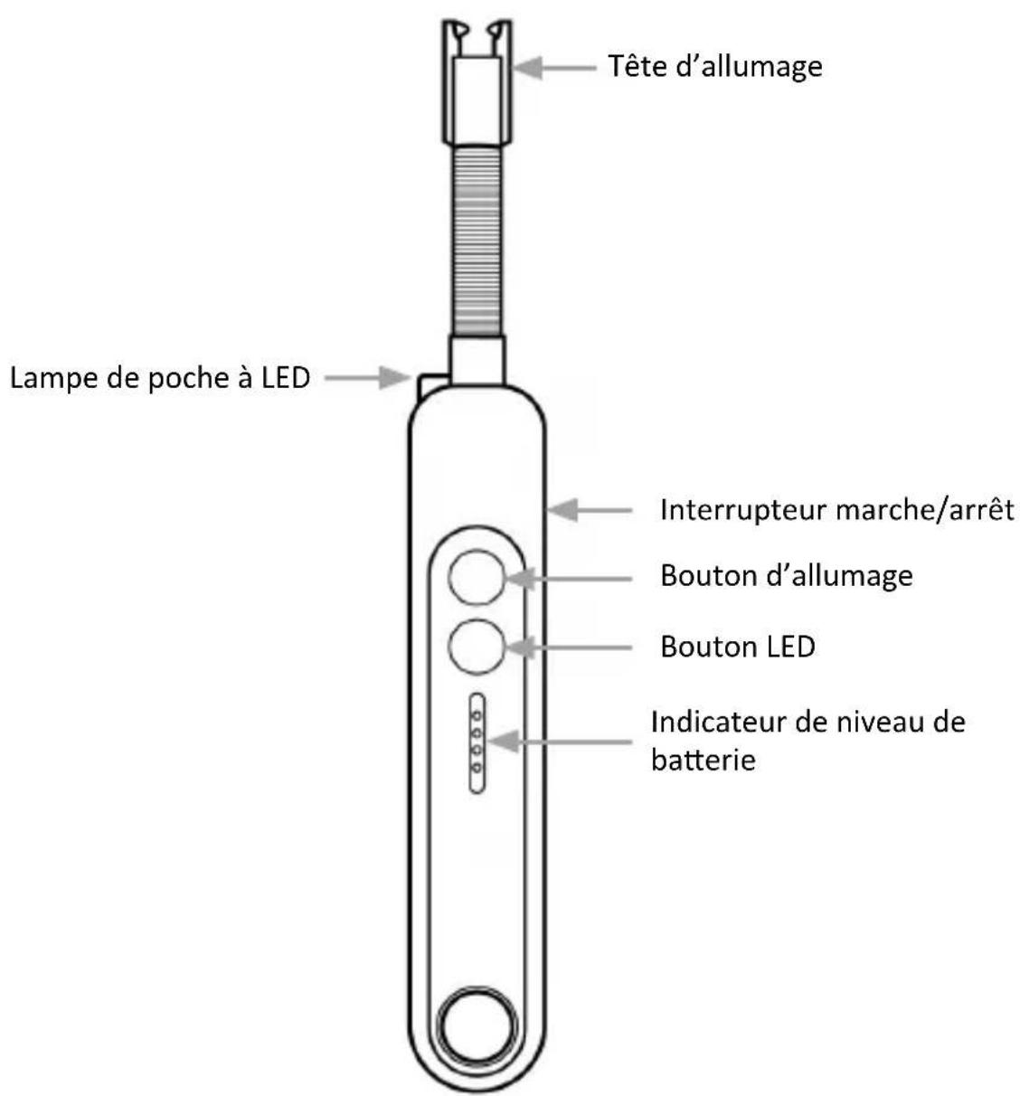 Brandson 305374 - Détails du produit - 1