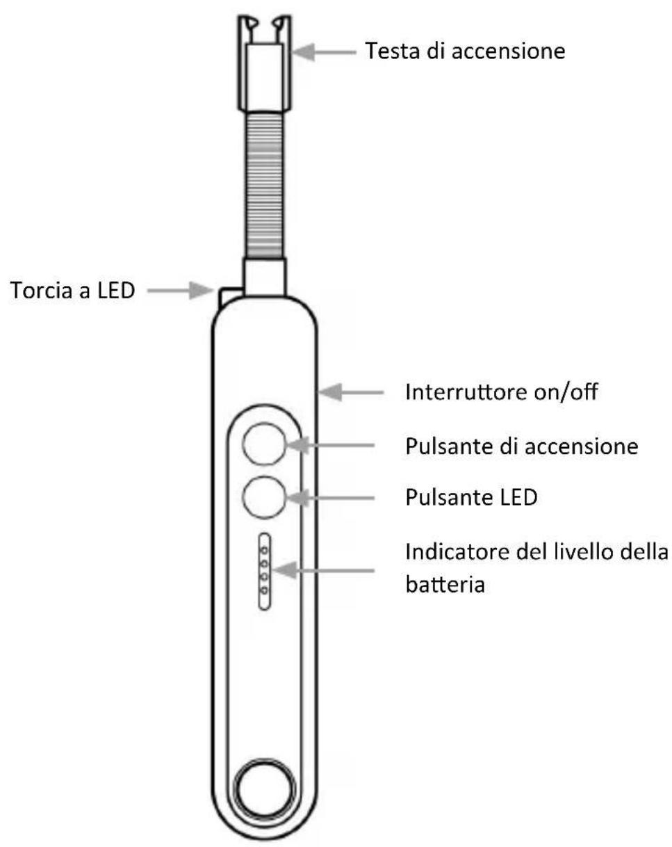 Brandson 305374 - Istruzioni di sicurezza - 1
