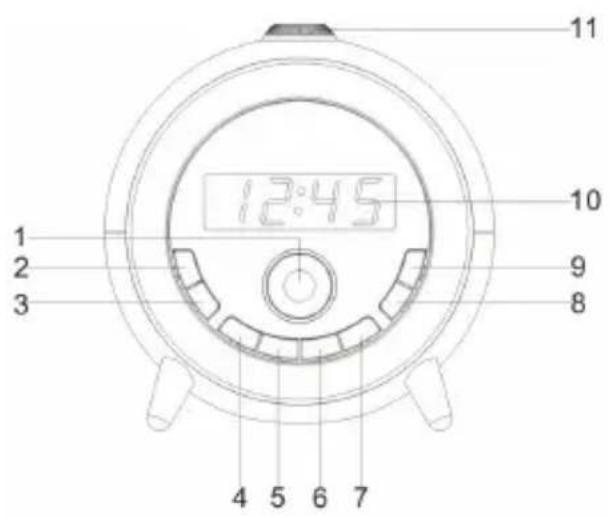 Brandson 302391 - Product details - 1