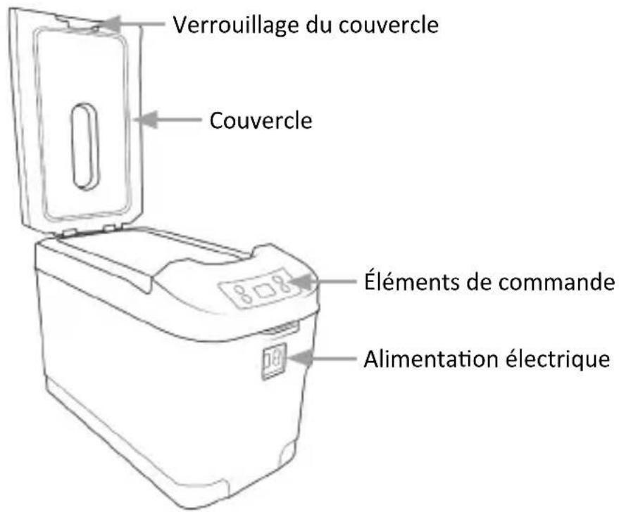 Brandson 305275 - Particularités du produit - 1