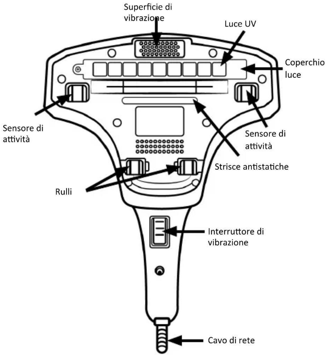 Brandson 305895 - Dettagli del prodotto - 2