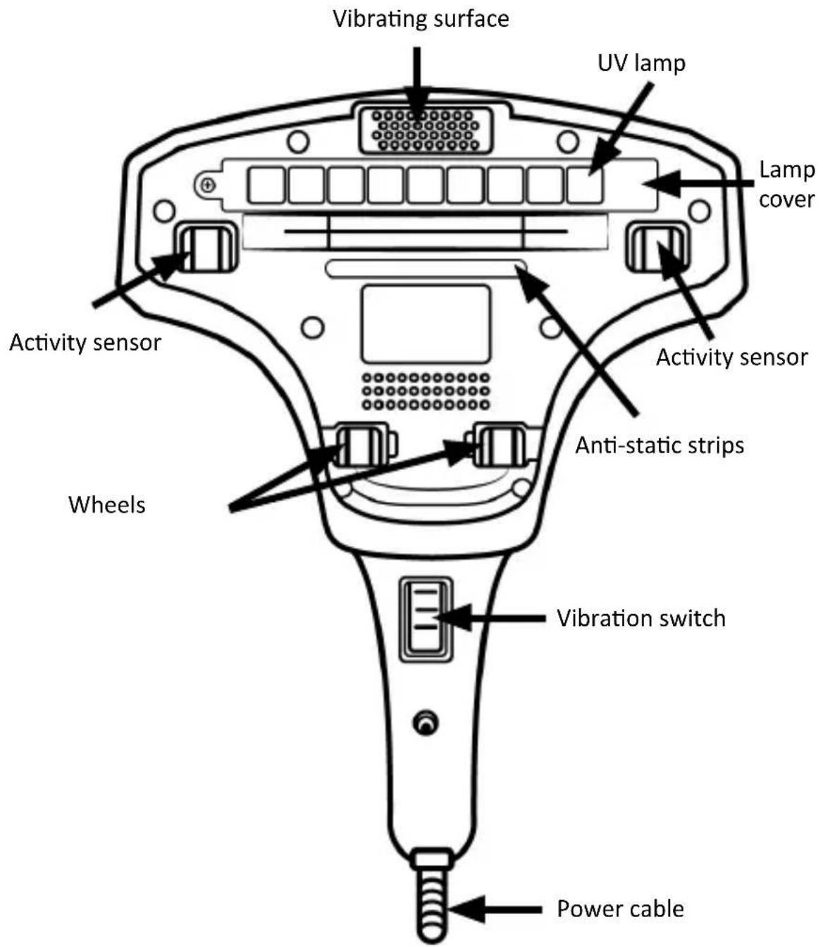 Brandson 305895 - Product details - 2