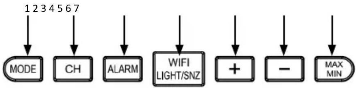 Brandson 306643 - Elementos de control - 1