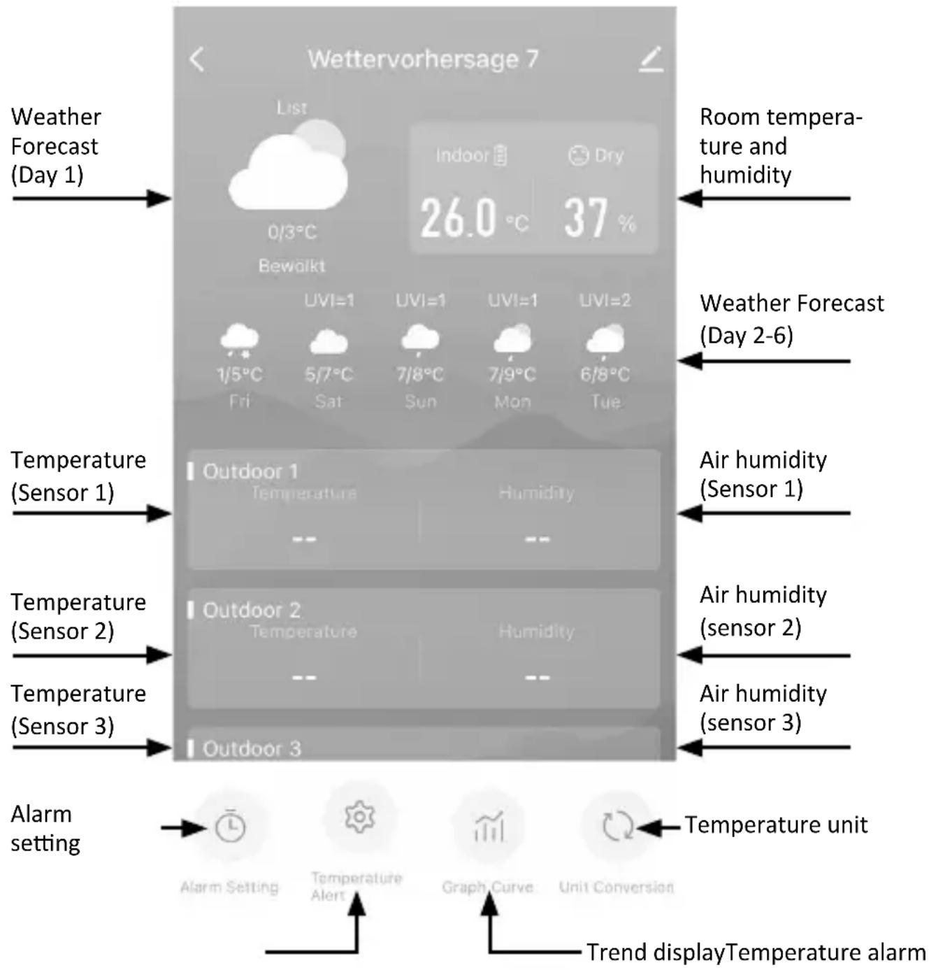 Brandson 306643 - Additional settings (app) - 3