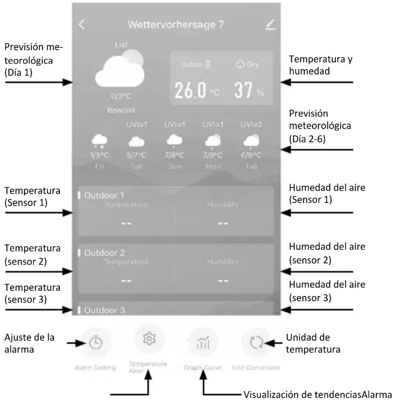 Brandson 306643 - ajustes adicionales (app) - 4