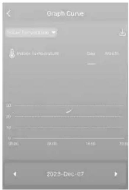 Brandson 306643 - Visualización de tendencias - 1