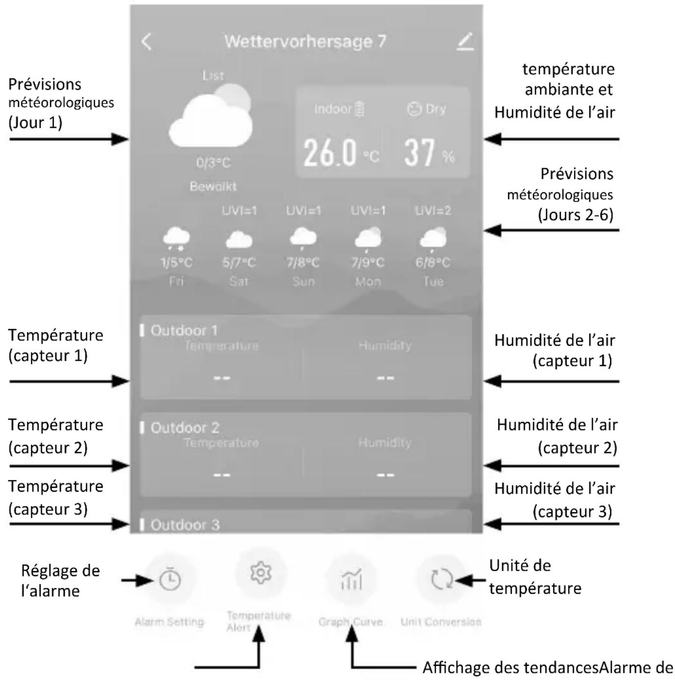 Brandson 306643 - Paramètres supplémentaires (App) - 4