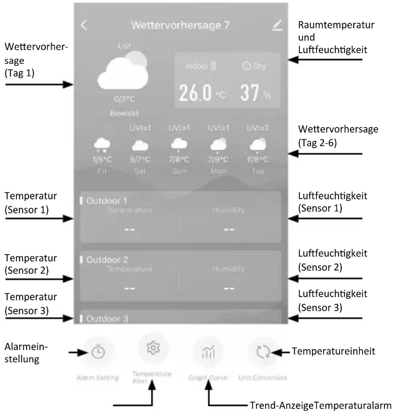 Brandson 306643 - Zusätzliche Einstellungen (App) - 4