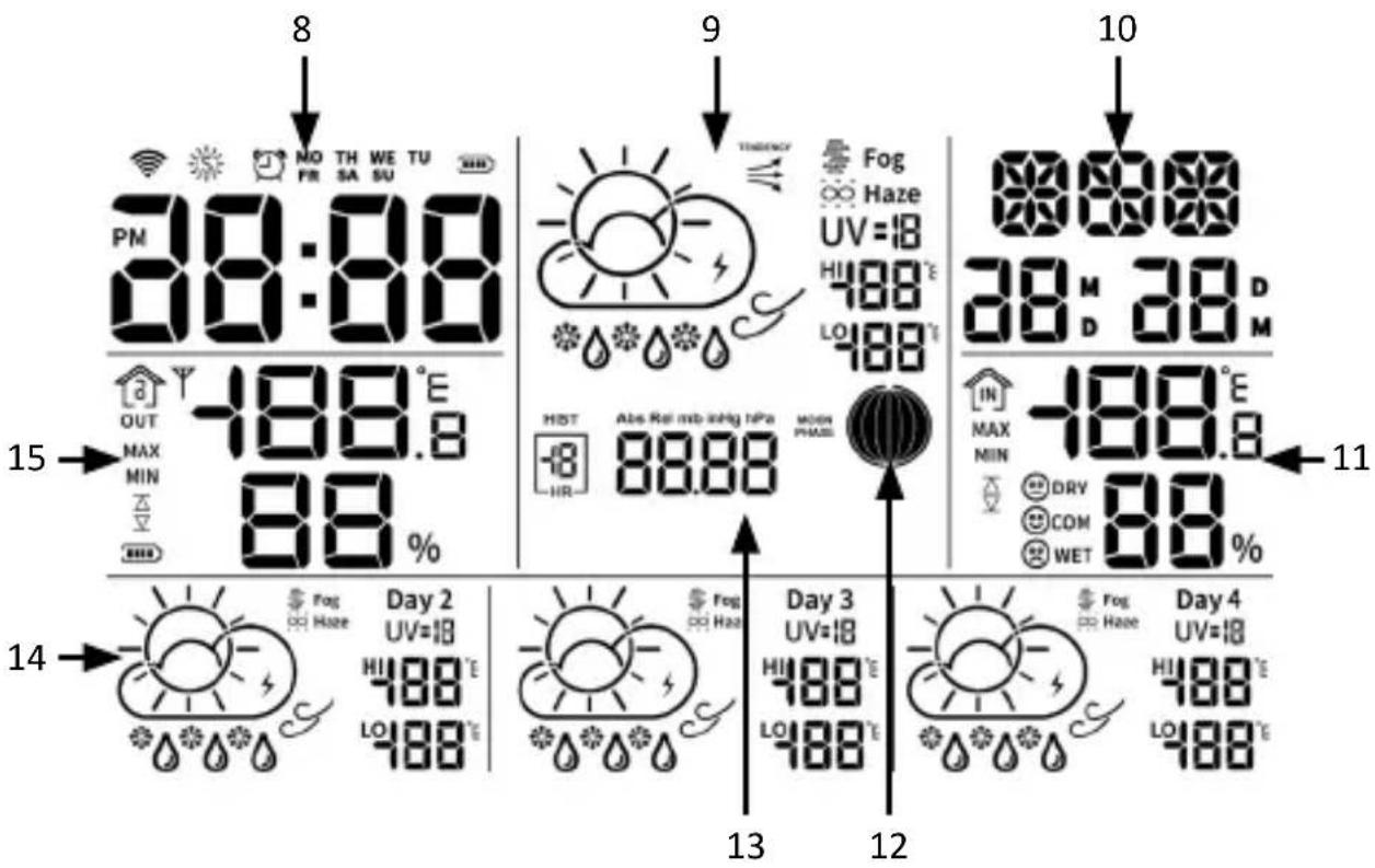 Brandson 306643 - Control elements - 2
