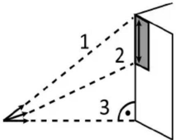 Brandson 303169 - Pythagoras Messungen I, II und III (Pythagoras Measurements I, II and III) - 3