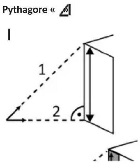 Brandson 303169 - Mesures de Pythagore I, II et III (Pythagoras Measurements I, II and III) - 1