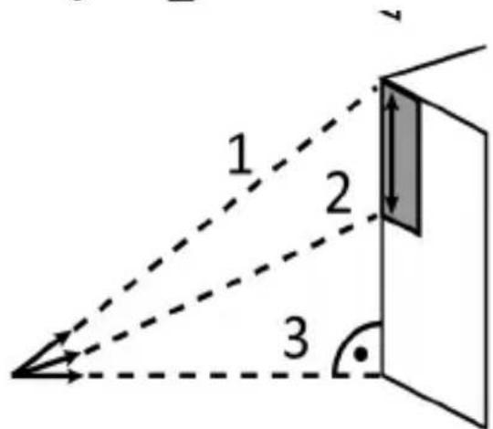 Brandson 303169 - Misurazioni pitagora I, II e III (Pythagoras Measurements I, II and III) - 3