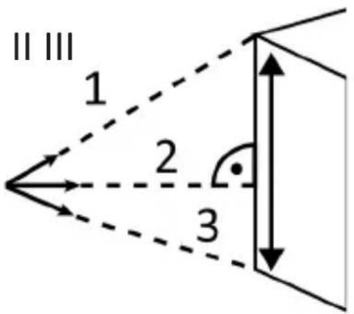 Brandson 303169 - Pythagoras Messungen I, II und III (Pythagoras Measurements I, II and III) - 2