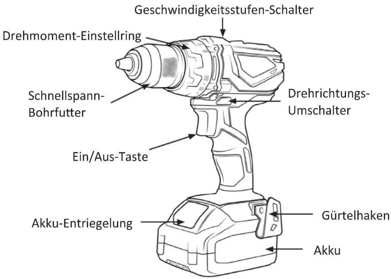 Brandson 303269 - Produkt-Details - 1