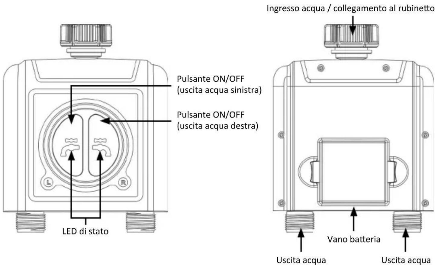 Brandson 306615 - Ambito di consegna - 1