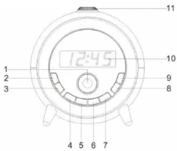 Brandson 301887 - Fonctions - 1