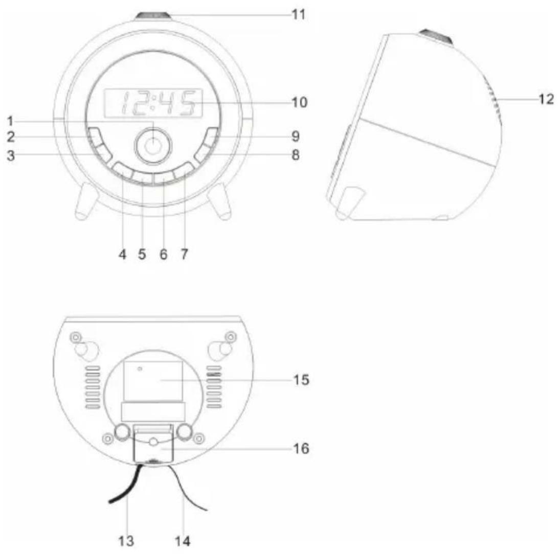 Brandson 301887 - Functions - 1