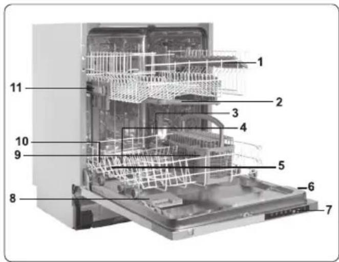 CONTINENTAL EDISON CELV1442FI - SPÉCIFICATIONS TECHNIQUES - 1