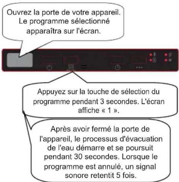 CONTINENTAL EDISON CELV1045FI - Annulation d'un programme - 1