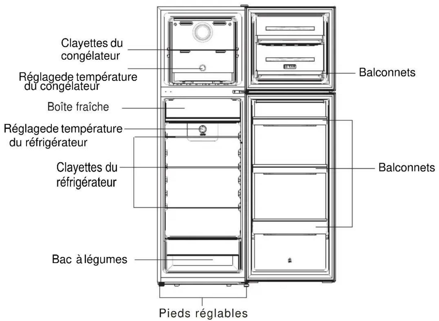 CONTINENTAL EDISON CEF2D247NFW - I - DESCRIPTION DE L'APPAREIL - 1