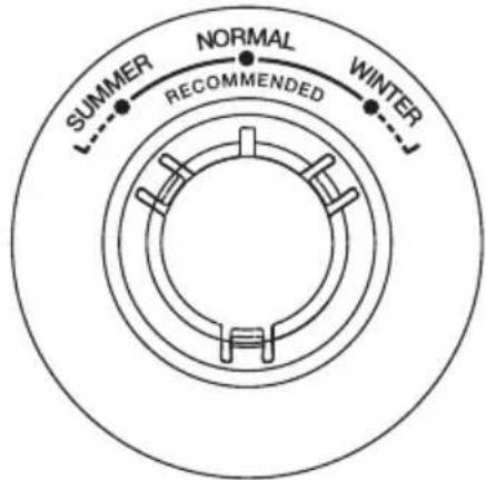 CONTINENTAL EDISON CEF2D247NFW - Important! - 1