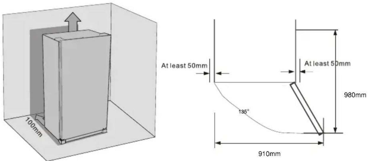 CONTINENTAL EDISON CEF2D247NFW - Space Requirement - 1