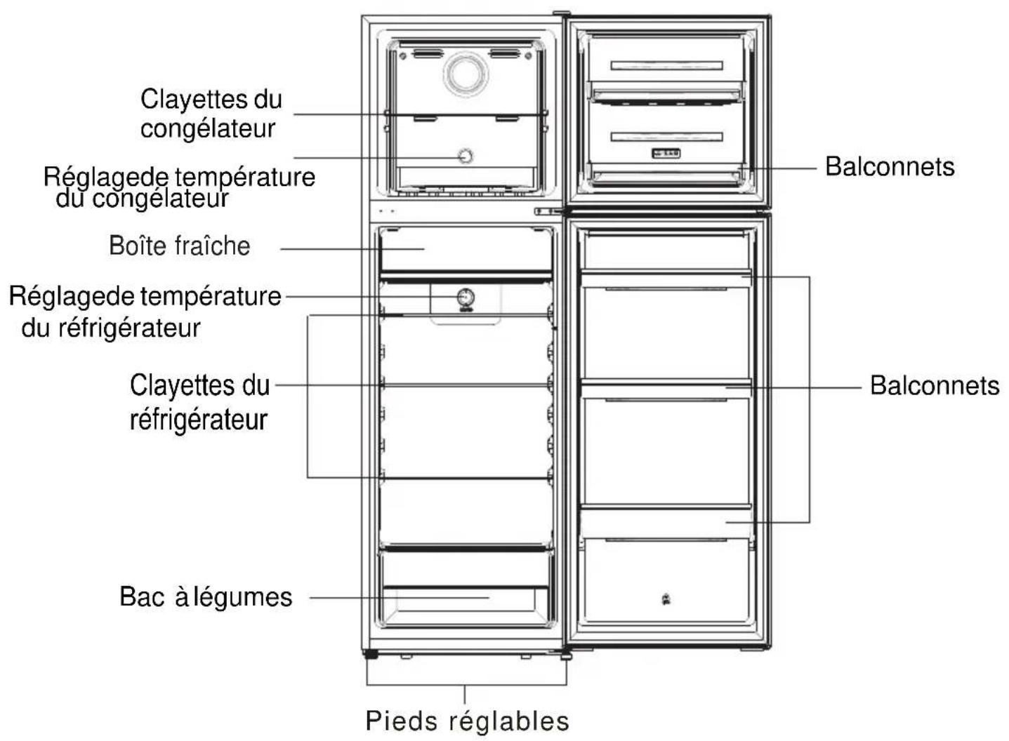 CONTINENTAL EDISON CEF2D247NFB - I - DESCRIPTION DE L'APPAREIL - 1