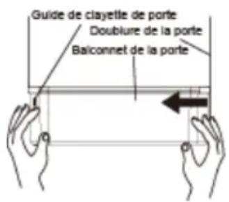 Guide de clayette de porte Doublure de la porte Balconnet de la porte