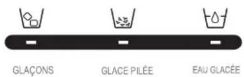 GLAÇONS GLACE PILÉE EAU GLACÉE