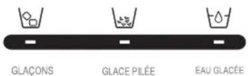 GLAÇONS GLACE PILÉE EAU GLACÉE