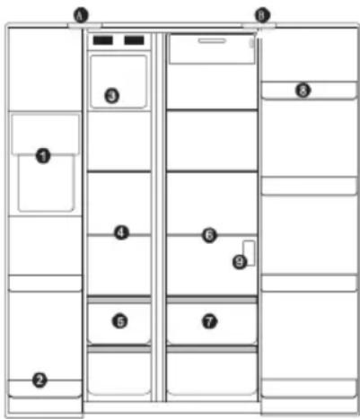 CONTINENTAL EDISON CERANF556IX - B Compartiment ré frigé rateur - 1