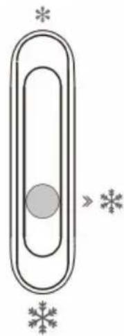 CONTINENTAL EDISON CEFC293NFIXD - Temperature setting of the Freezer Compartment - 1