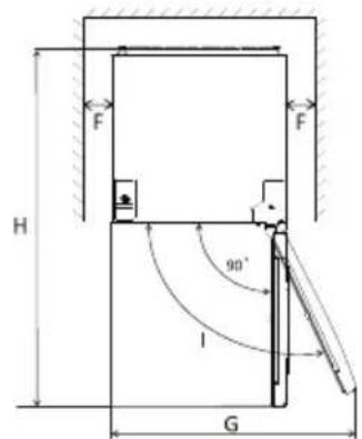 CONTINENTAL EDISON CEFC293NFIXD - A - Emplacement - 2