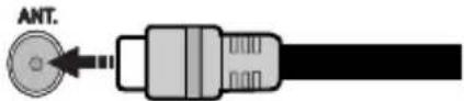 CONTINENTAL EDISON CELED32HDV224B3 - Collegamento antenna - 1
