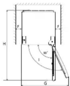 CONTINENTAL EDISON CECUF204NFS - A - Emplacement - 2
