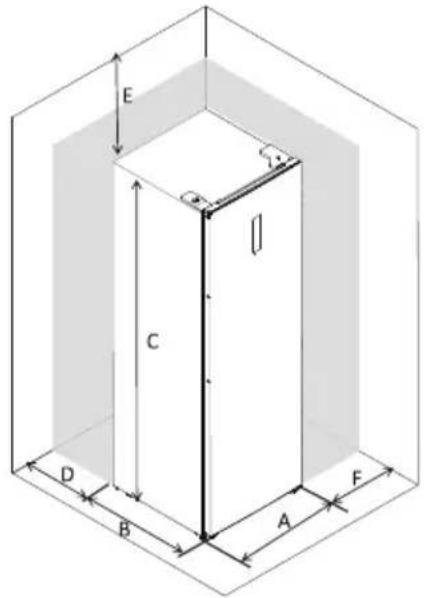 CONTINENTAL EDISON CECUF204NFS - Space Requirement - 1