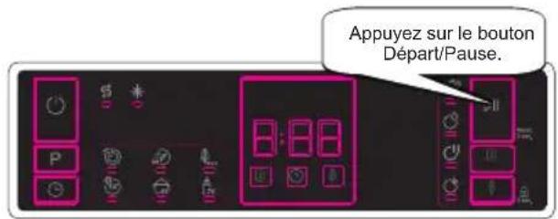 Appuyez sur le bouton Départ/Pause.