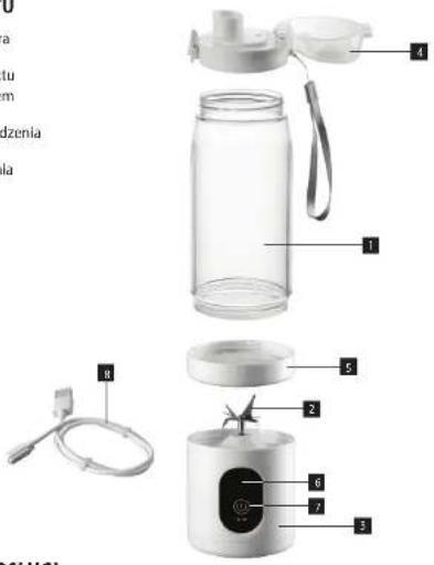 Concept SM4001 - OPIS PRODUKTU - 1